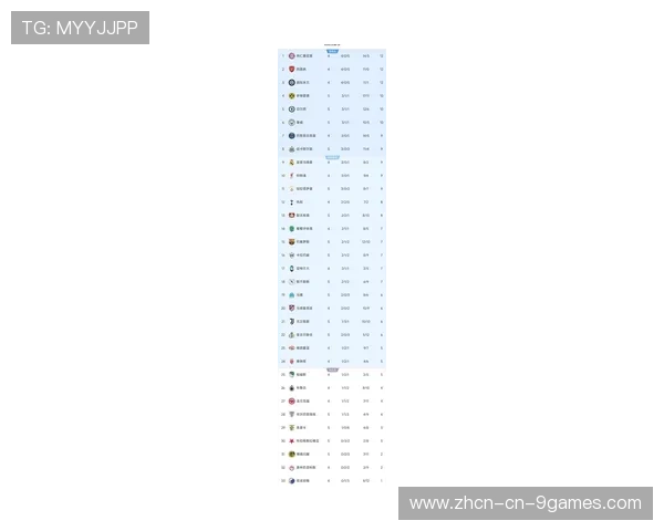 欧冠新赛制解析:联赛阶段如何改变竞争格局